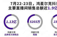 狂歡過后，鴻星爾克留給美妝界的思考！淘寶代運營公司排